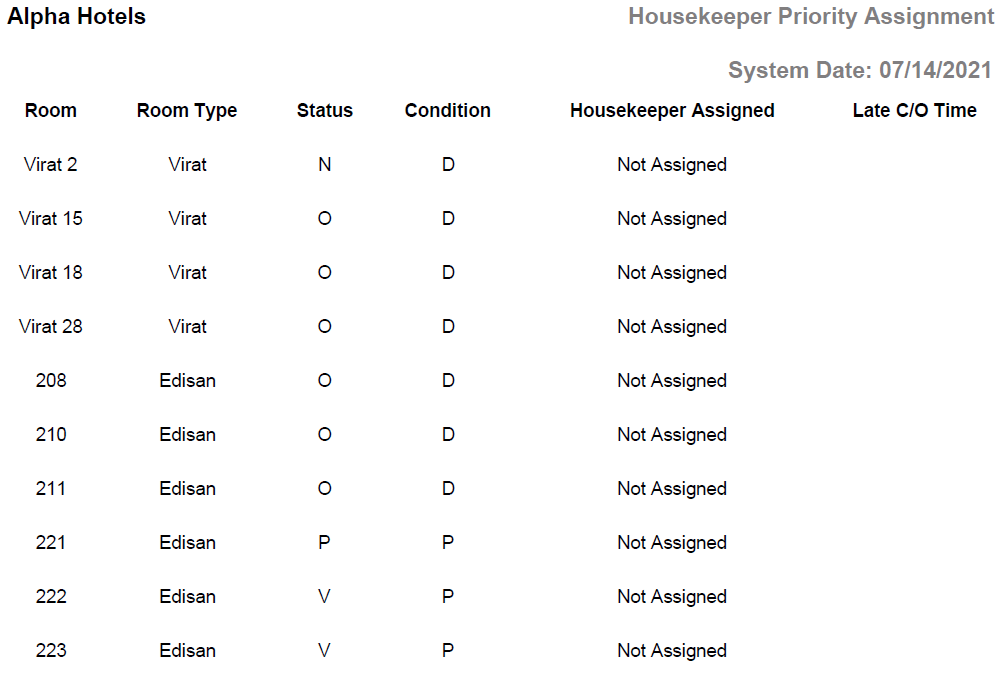 Table

Description automatically generated